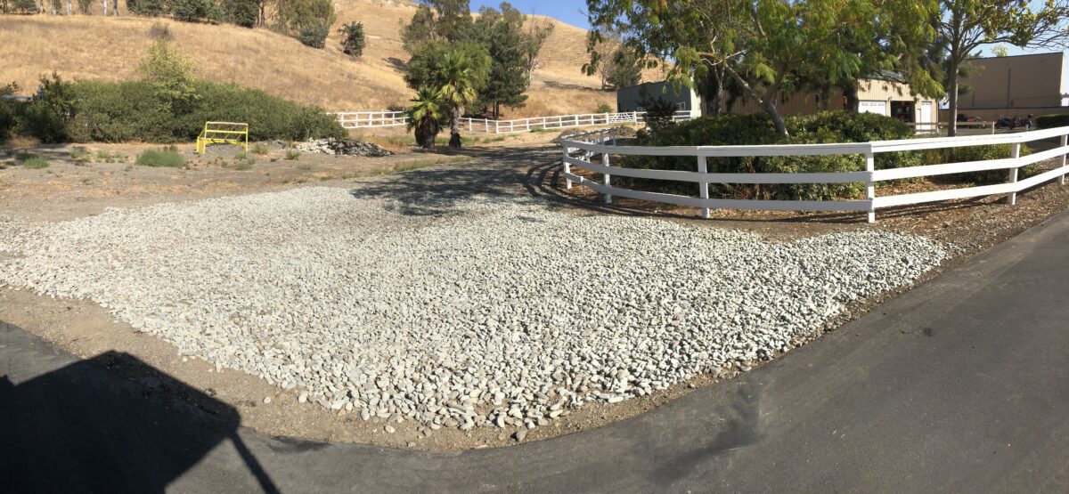 Panorama July 2020